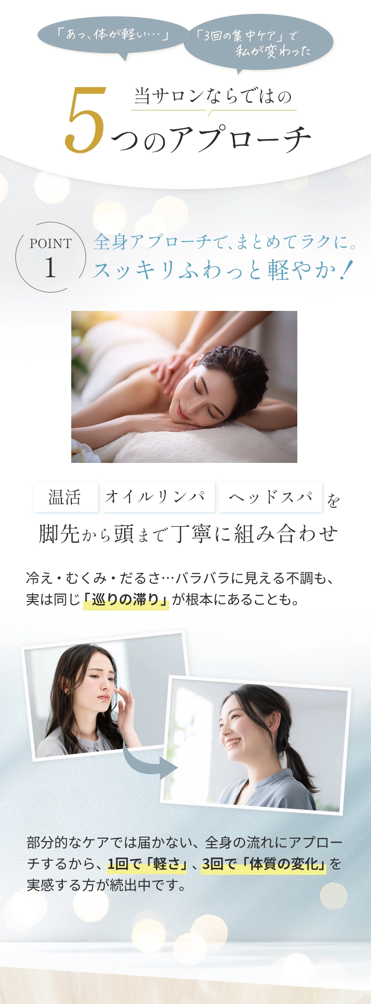 5つのアプローチ POINT1