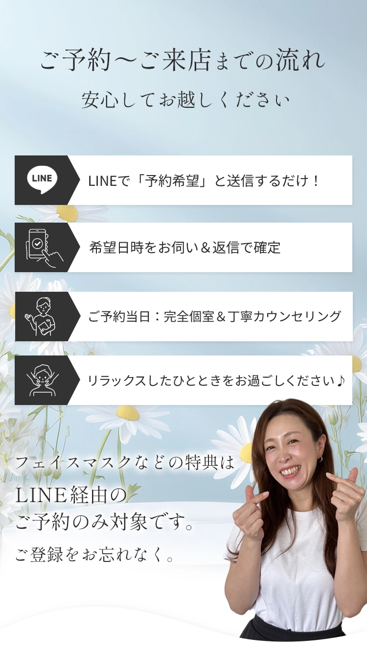 ご予約〜ご来店までの流れ